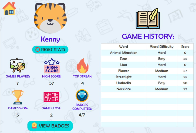 User profile